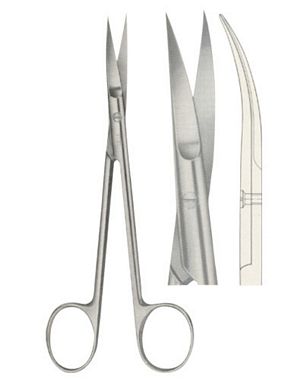 Gum, Surgical, Ligatur, Bandage Scissors